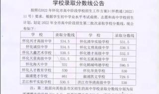 怀化医学高等专科学校分数线
