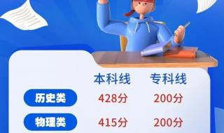 湖南历年高考分数线